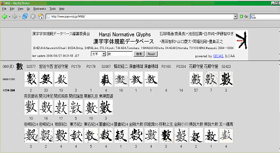 漢字規範字体データベース